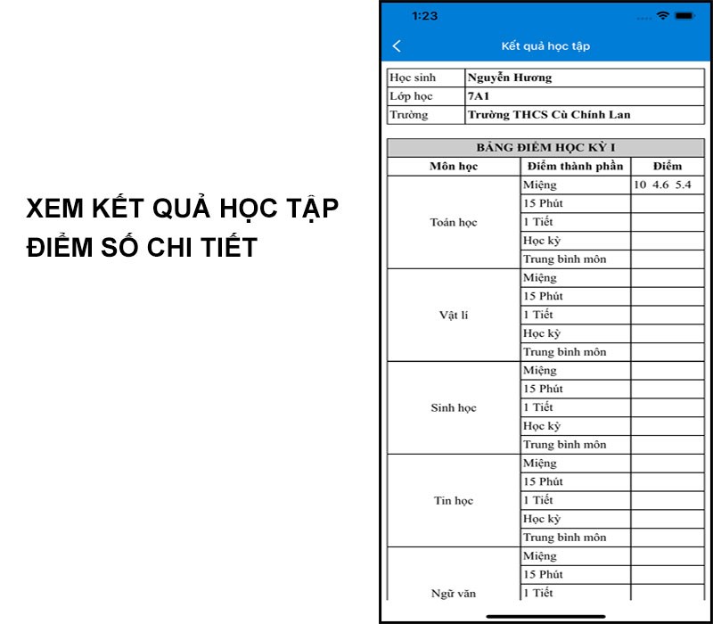 Vì Sao Cần Theo Dõi Kết Quả Học Tập Của Học Sinh Lớp 1? Vì Sao Cần Theo Dõi Kết Quả Học Tập Của Học Sinh Lớp 1?