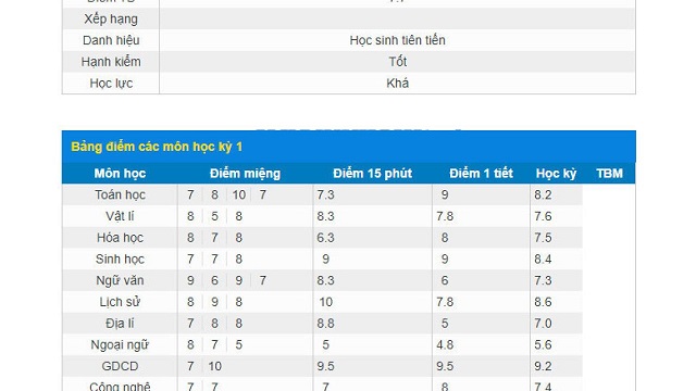 Sửa điểm trên vnEdu cho học sinh cần lưu ý những điều gì?