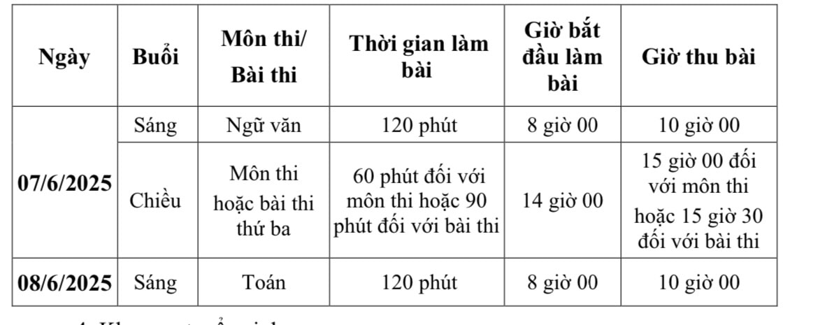 Lịch Thi Tuyển Sinh Lớp 10 THPT Công Lập Tại Hà Nội Năm Học 2025–2026