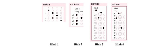 Ví Dụ Tô Đáp Án Phần III Với Số Âm Và Số Thập Phân Ví Dụ Tô Đáp Án Phần III Với Số Âm Và Số Thập Phân